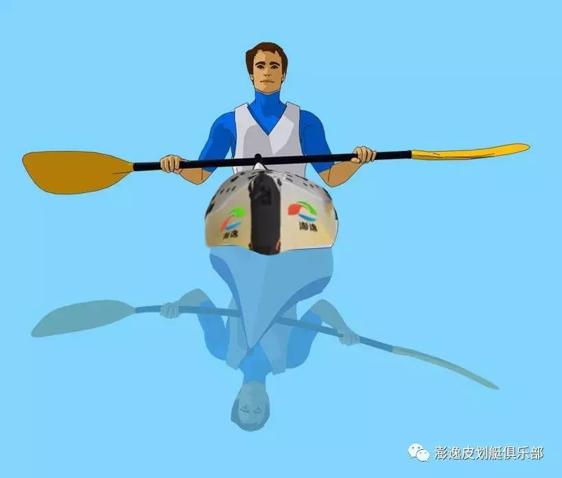 Pengyi,Pengyikayak,Folding Kayak,Folding Canoe,Folding Ocean Boat,Folding Fishing Boat,Canoe Sail,kayak Sail,Sea Socks,Paddle,Ocean Boat,Canoe Teaching,Canoe Techniques,kayak Books, Ocean Boat Exploration, Haiyan Zhou Teaching, Folding Boat, Foldin